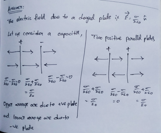 The dectric field due to Answer! LS geo Let cu consider a capacitat, Two positive paralld plates + f t < 260 2£0 2£0 2E0 260