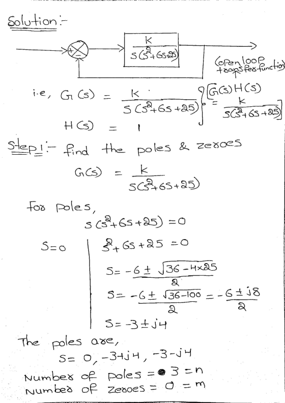 Solution: K 5616586 (openloop transfer function i.e, G (s) k scs&+65 +25) 9Gcs)H(5) = k sC65 +25 HCS) = step!- find the poles