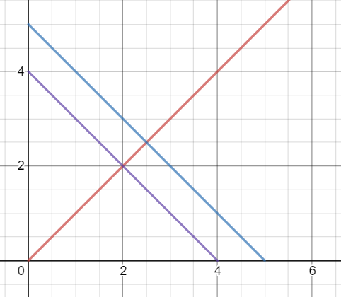 phpsqbRRu.png