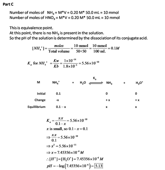 Part C Number of moles of NH3= M*V= 0.20 M* 50.0 mL = 10 mmol Number of moles of HNO3-M*V = 0.20 M* 50.0 mL = 10 mmol This is