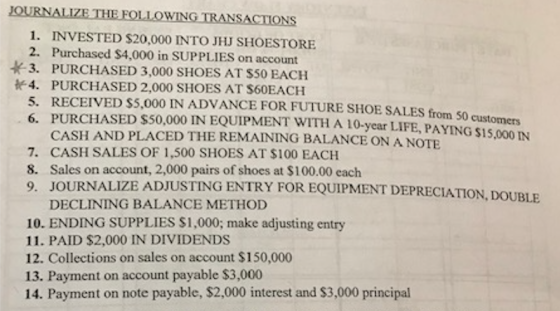 JOURNALIZE THE FOLLOWING TRANSACTIONS 1. INVESTED $20,000 INTO JHJ SHOESTORE 2. Purchased $4,000 in SUPPLIES on account k3. PURCHASED 3,000 SHOES AT S50 EACH 4. PURCHASED 2,000 SHOES AT S60EACH 5. RECEIVED $5,000 IN ADVANCE FOR FUTURE SHOE SALES from 50 customers 6. PURCHASED $50,000 IN EQUIPMENT WITH A 10-year LIFE, PAYING $15,000 IN CASH AND PLACED THE REMAINING BALANCE ON A NOTIE 7. CASH SALES OF 1,500 SHOES AT $100 EACH 8. Sales on account, 2,000 pairs of shoes at $100.00 each 9. JOURNALIZE ADJUSTING ENTRY FOR EQUIPMENT DEPRECIATION DECLINING BALANCE METHOD 10. ENDING SUPPLIES $1,000; make adjusting entry 11. PAID $2,000 IN DIVIDENDS 12. Collections on sales on account $150,000 13. Payment on account payable $3,000 14. Payment on note payable, $2,000 interest and $3,000 principal