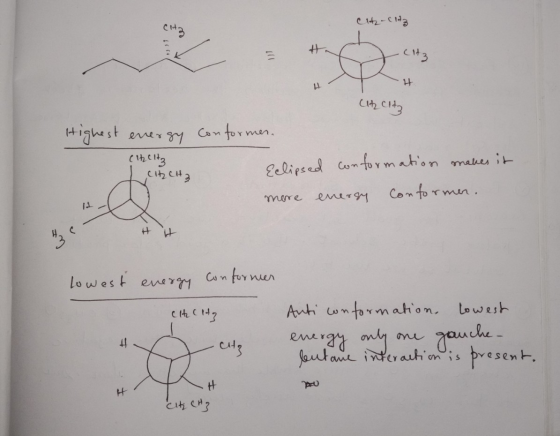 Itz-CH3 CH3 (Ita Cith c13 Highest energy conformer. (12ctz Eclipsed conformation makes it Conformen. CHCH3 mere energy lowest