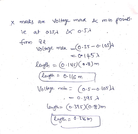 .X points . marks are voltage mas & min ie at 025d Xo5 from Zd Voltage max -(0.25-0. Costa = 0e145 length = 0.148)(0-8)m (len
