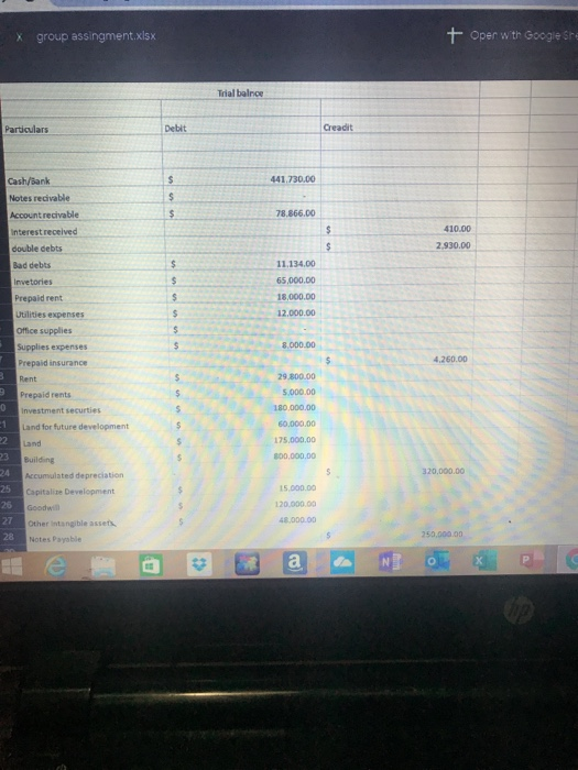 X group assingment.xlsx + Oper wt Google Sr. Trial balne Particulars Debit Creadit 441.730.00 78.866.00 410.00 2.930.00 8 8 C