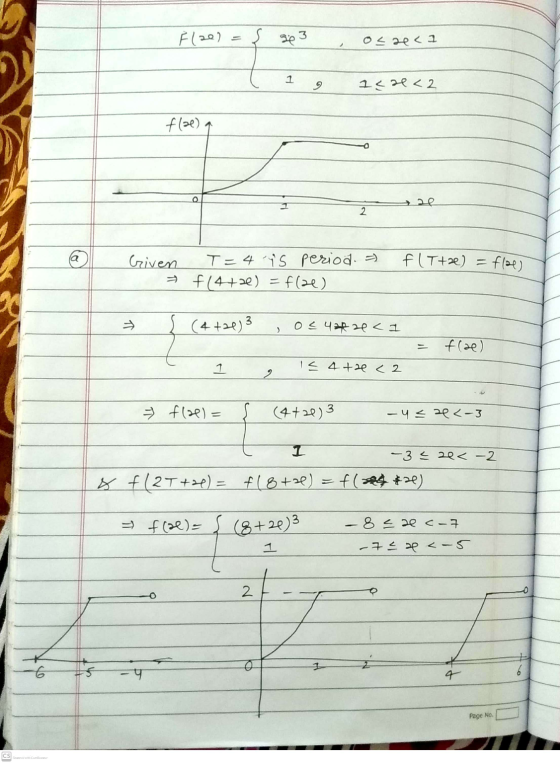 F(20) 36 3 ocaeci 1 14202 flae) 2 Griven T= 4 y 5 period. >> → fl4+20) = f(ze) flT+2) flat) → (4+0) 3 > o = 428 zeci f(ae) 1