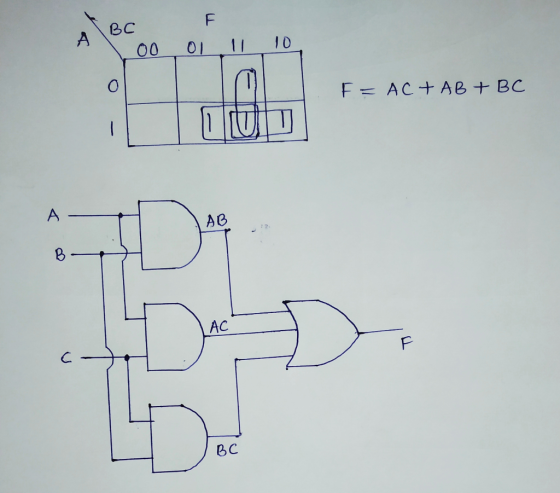 BC 00 01 10 AG AC