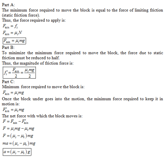 Part A: The minimum force required to move the block is equal to the force of limiting friction (static friction force) Thus,