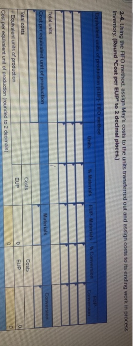 2-4. Using the AFO method, assign Mays costs to the units transferred out and assign costs to its ending work in process inv