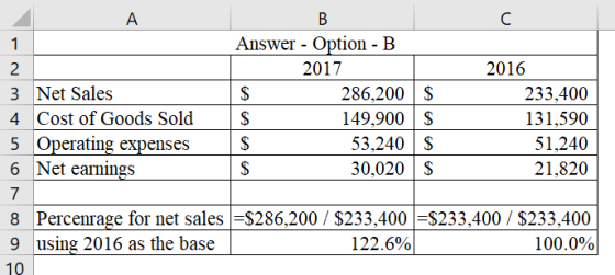 A 2. 3 Net Sales 4. Cost of Goods Sold 5 Operating expenses 6 Net earnings Answer - Option - B 2017 286,200 $ 149,900 $ 53,24