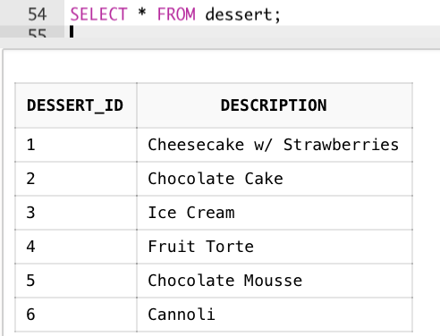 54 SELECT * FROM dessert; 55 1 DESSERT_ID DESCRIPTION 1 Cheesecake w/ Strawberries 2 Chocolate Cake 3 Ice Cream 4 Fruit Torte