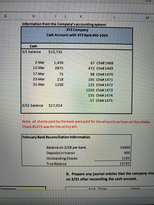 G H M Information from the Companys accounting system: XYZ Company Cash Account with XYZ Bank #40-1004 Cash 3/1 balance $13,