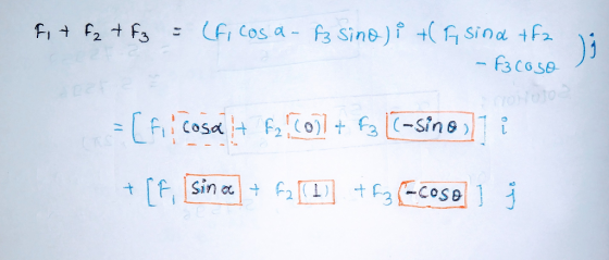 fit fz + F3 = (ficosa fa sino) i +(f, sind tf2 - F3 coso Di = [Fi cosa + F2 (0)2 + 13 (-sino » 1 i i + [f, sina + f2 (1) +F3