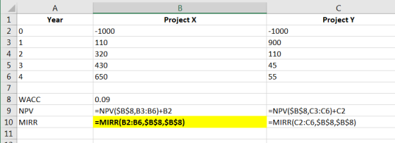 A Year Project X Project Y 20 3 1 -1000 110 320 430 -1000 900 110 4 2 5 3 45 6 4 650 55 8 WACC 9 NPV 10 MIRR 0.09 =NPV($B$8,B