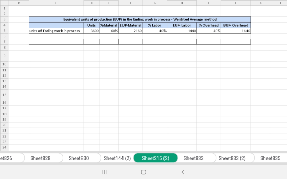 D Equivalent units of production (EUP) in the Ending work in process - Weighted Average method Units %Material EUP-Material %
