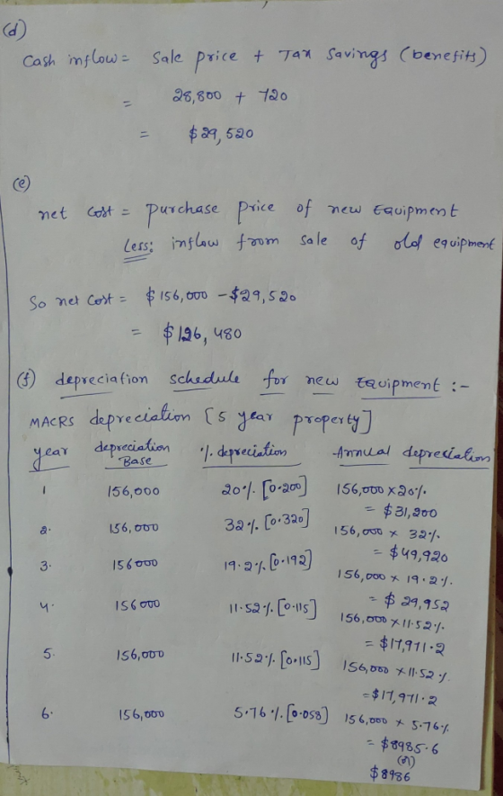 Cash inflow= sale price & Tax Savings (benefits) 28,800 + 720 = $29,520 I net cost = purchase Less: inflow price from of new
