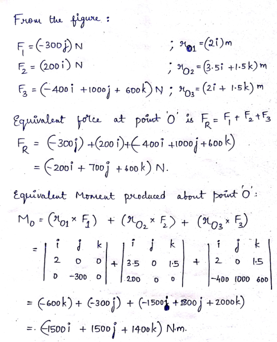 : ts (2ỉ + .sk) m Equivalent |:::|.|:: : 1.1UN 2 O3.5 0 5 152 D-300 O -400 tD00 6o0 Sooi