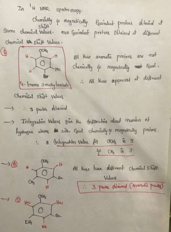 H HR Spachro scopy In Chemiatly mognically uinlnt prolns o6lmmd t shitt Same chemial Values non Guvalent pratons 0bhained t d
