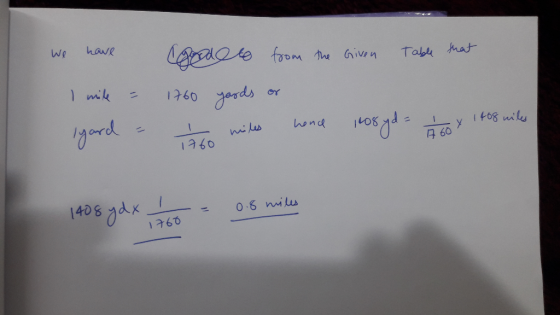 we have I mile = Iyard - come to from the Given table that 1760 yards or 45 miles hand 160syd = 460 x 1408 miles honce 1408 y