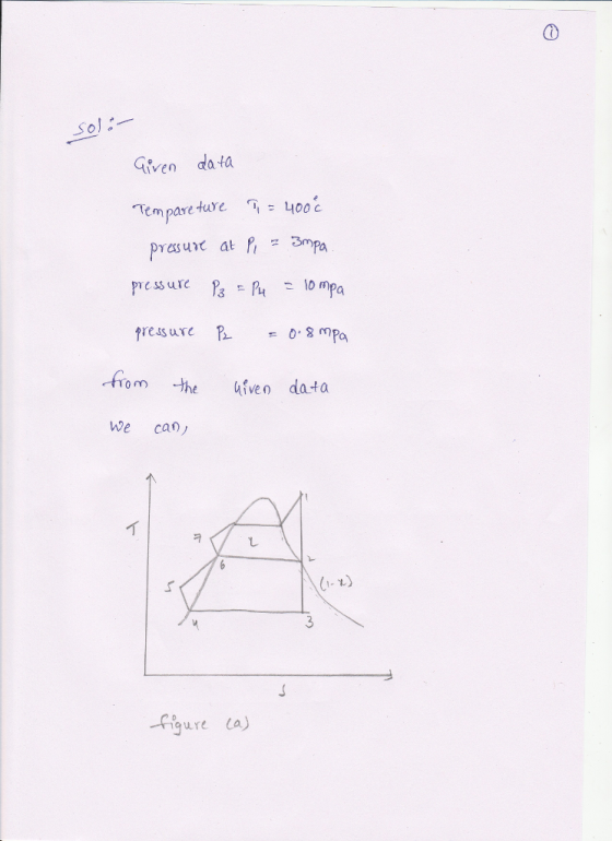Sol Given dato Tem pare ture400c pressure at B 3mPa -fiom the uve data We can ヲ gure a)