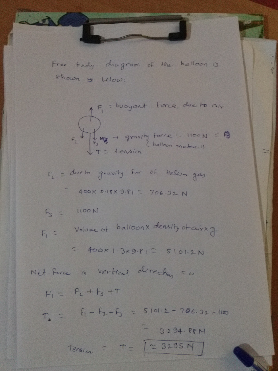 Fre bty diagram of the balleon shown s below F buayant ferce, oc to a buoyantferce. dse to ar ballon maten)) F duegravit for