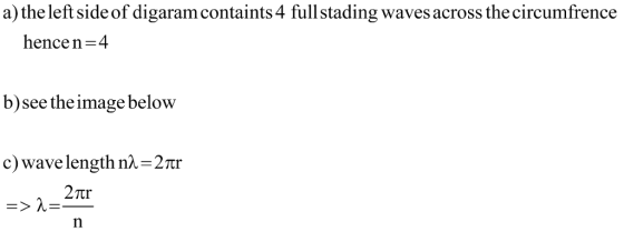 a) the left side of digaram containts4 full stading wavesacross the circumfrence hence n-4 b)see theimage below c) Wave lengt