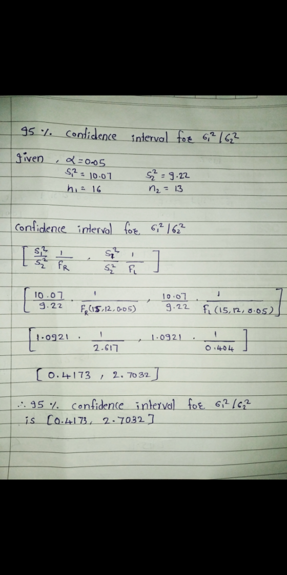 95%. Contidence interval foe 672 1673 given X=0.05 52. = 10:01 hi 16 52 = 9.22 n₂ = 13 confidence interval for 6,²162² SIN 1