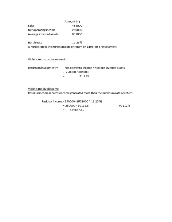 Sales Net operating income Average invested assets Amount in $ 463000 250000 801000 Hurdle rate 11.25% A hurdle rate is the m