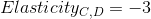 Elasticity_{C,D} = -3