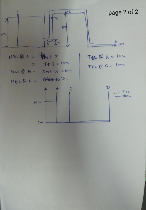 page 2 of 2 son HGL @ A = hutz T+3 =com Omt to zlom Ont too. TAL @ A = tom TEL @ B= 1om. HaL @ B - HGL@ c = TEL -HGL lom