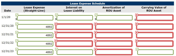 Lease Expense Schedule Interest on Amortization of Lease Liability ROU Asset Lease Expense (Straight-Line) Date Carrying Valu