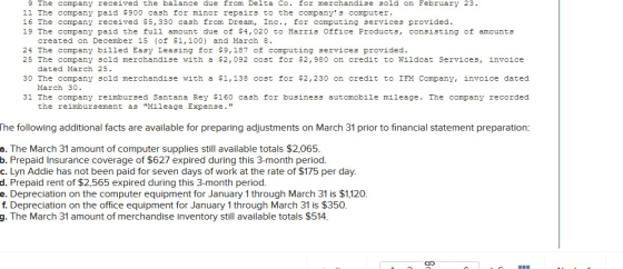 9 The company received the balance due from Delta Co. for merchandise sold on February 23. 11 The company paid $900 cash for