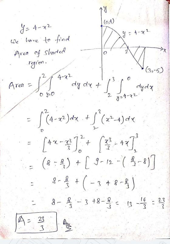 y g. 4-772 Y = 4-02 We have to find Area of shaded region. 0 (3-5) 2 4-22 Area = M dy dx + 1 l dyda Oy=0 y = 4 22 + ( 28 47 3