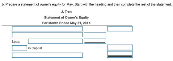 b. Prepare a statement of owners equity for May. Start with the heading and then complete the rest of the statement. J. Tren