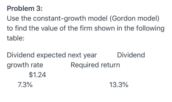 Problem 3: Use the constant-growth model (Gordon model) to find the value of the firm shown in the following table: Dividend