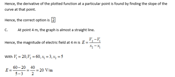Hence, the derivative of the plotted function at a particular point is found by finding the slope of the curve at that point.