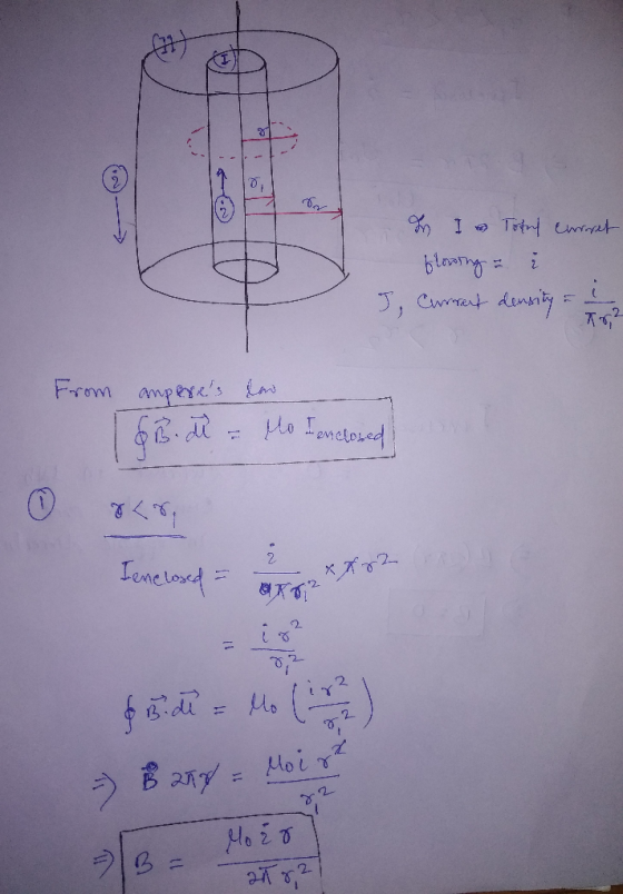 In & Totul curset Glowing & i J, Current density = 1 1 2 From amperes too dh d - Hlo I enclosed I enclosed - 8 XK 22 0,3 & B
