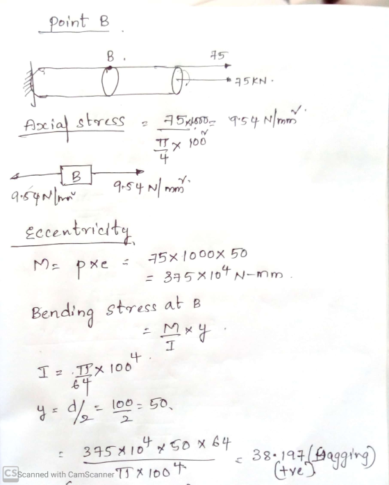 point B 75 +35KN S Axial stress - 75x480 9.54 N/mm IX 408 B 9054 / min Eccentricity Mc pxe = 75x1000x50 = 375X104 N-mm. Bendi
