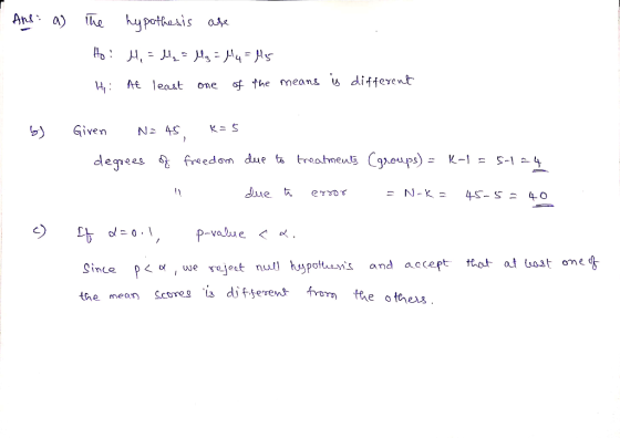 Anl- a) le hypothesis a ditterent H: At leaat one of the means due ed Since p <α, we rejet null kypoHams and accept the mean