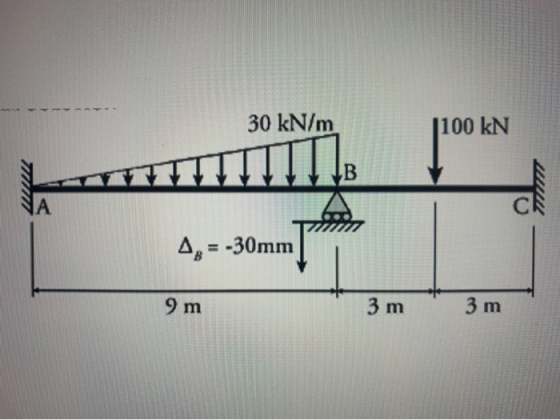 30 kN/m [100 kN B A 4= -30mm 9 m 3 m 3 m