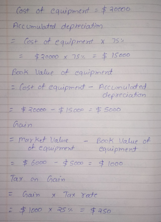 Cost ot equipmint 30000 Accumulatrd depreciaton Cost ot equipment X $IS000 $20000 xS 11 Book Value oft cauipment 2lost of equ