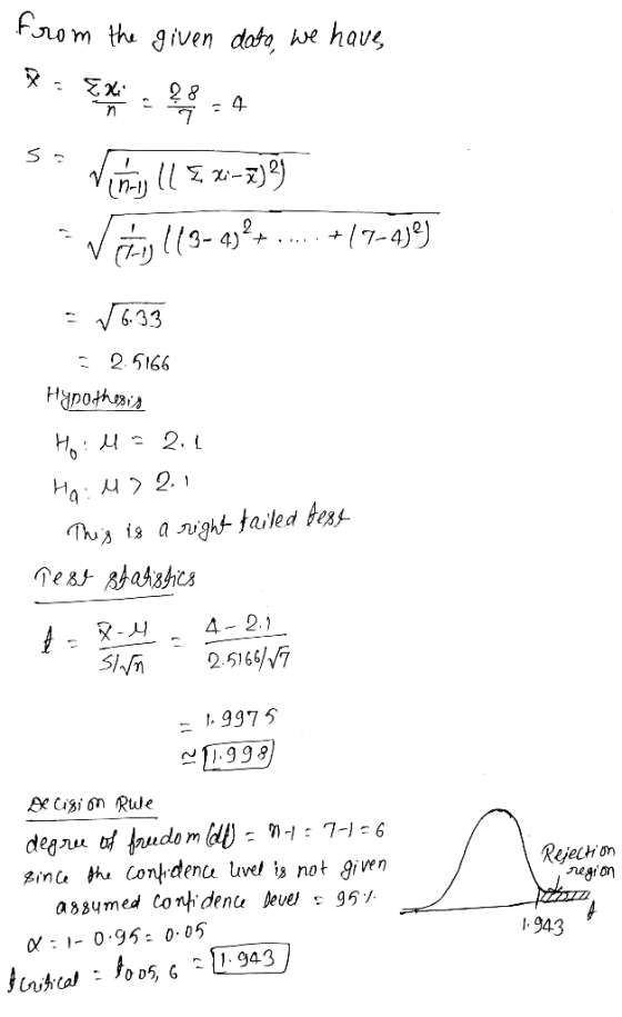 from the given dato, we have ** EX=284 sa Vimi ll *-7)39 - V (3- 4 + (7-459) =V633 : 2.5166 Hypothesis Ho: l = 2.1 Hail) 2.1