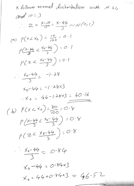 M:44 x follows normal distribution with and o=3 2.2 = x= x=64 N60,1) (a) Pl+2 xo) = 0.1 P(x-gly to be ) = 0.1 P(2< xortat) -0