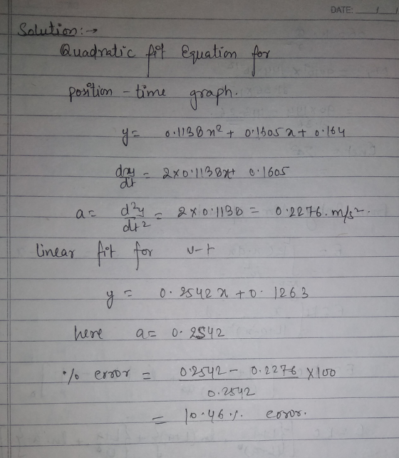 DATE: Salution 1-7 Quodnaic pet equation tor portion一二time graph hare a 0-25y2 :/° ertD1-0,25y2ー D.1274 LUb