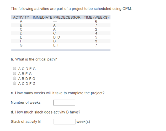 The following activities are part of a project to be scheduled using CPM: ACTIVITY IMMEDIATE PREDECESSOR TIME (WEEKS) MO OWO