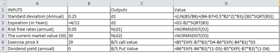 Outputs d1 d2 N(d1 N(d2 B/S call value B/S Put Value Value 1 INPUTS 2 Standard deviation (Annual) 0.25 3 Expiration (in Years