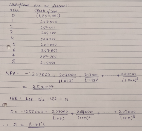 cash flows ve are as follows: crash flow (1,250, ODD) 207OOD 207 ooo 207000 207.000 oton WN- 207000 207000 207 DOO 207000 NPV