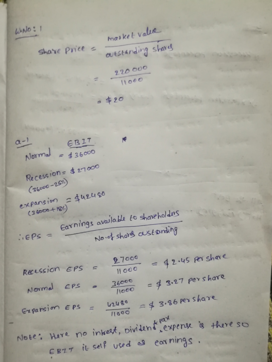 market value Questanding shaves 220 000 11000 a) Normal EBIT = $36000 Notes, Here no intest, dividend, expense is there so WN