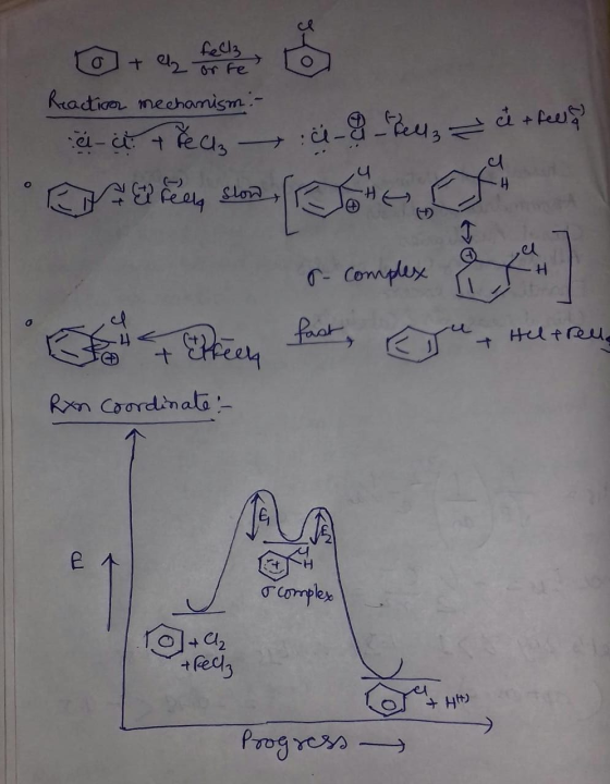 + els elemento Reaction mechanism.- ait trei & Bella - ce + feels Slo prien fait, e Hel free Heer Rxn Coordinate: - E A r com