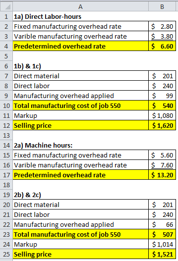 B $ 2.80 $ 3.80 $ 6.60 $ 201 $ 240 $ 99 $ 540 $ 1,080 $ 1,620 А 1 1a) Direct Labor-hours 2 Fixed manufacturing overhead rate