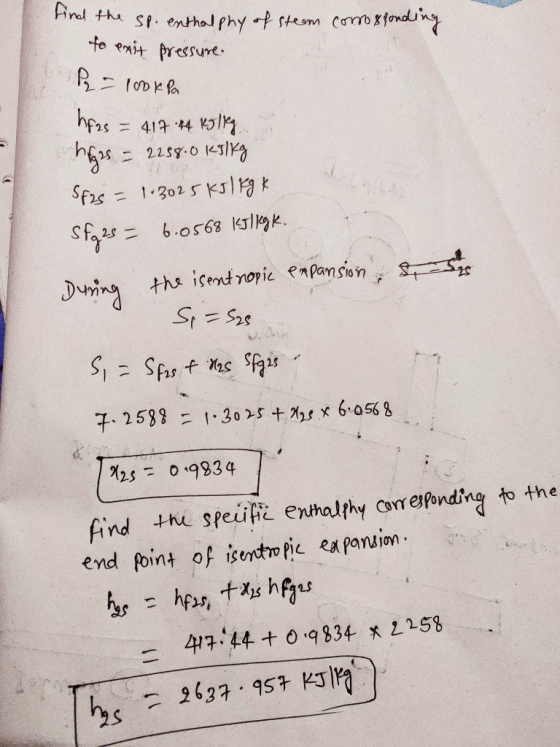find the sp. enthalphy of Steem corro 8 fonding to pait pressure. P= 100 kPa hras = 417 44 rolley ngos = 2258.0 ksiKg Sf2s =